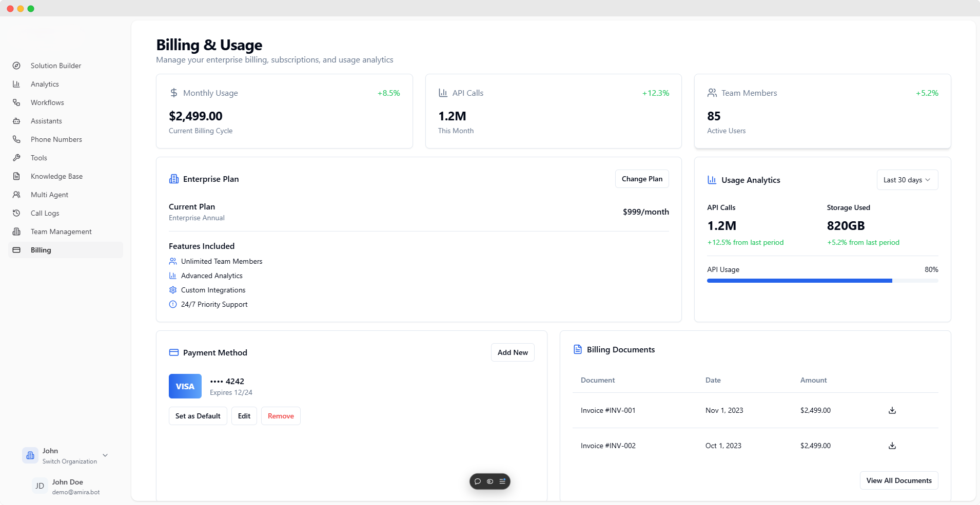 Billing Dashboard Overview